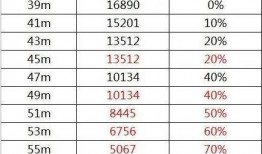原神海外服爆料最新消息
